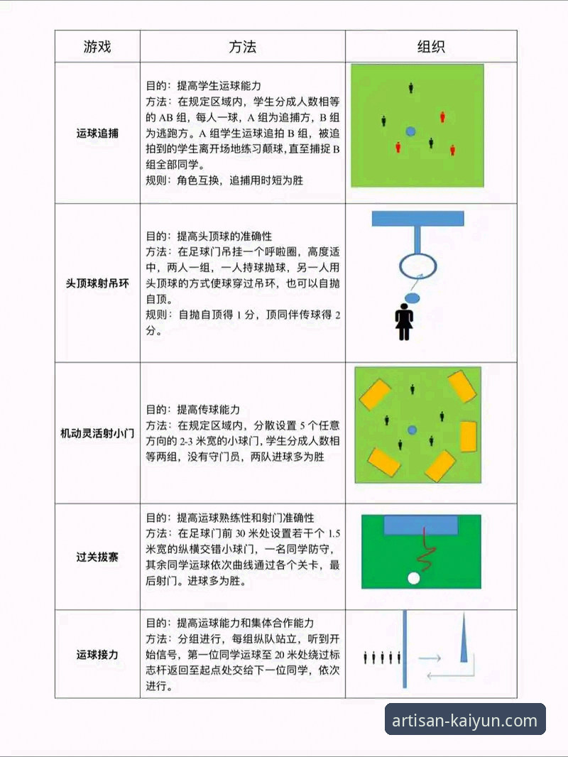 开云体育平台入口最新评测：新手如何顺畅开启体育娱乐之旅？