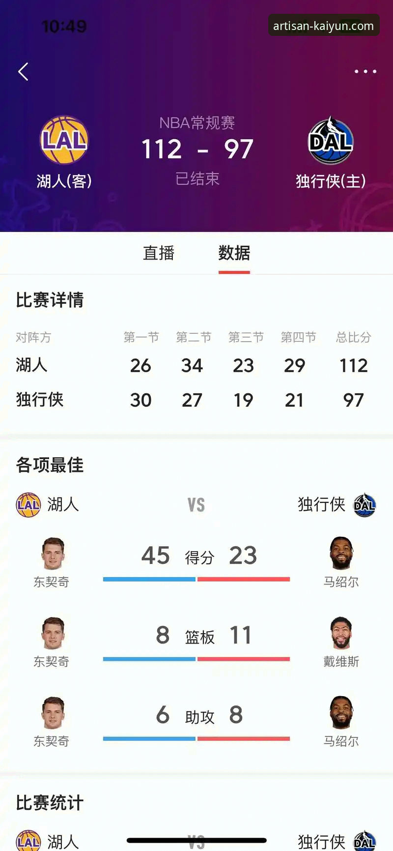 湖人锁定季后赛深度评测：太平洋赛区冠军背后的战略布局与开云体育平台用户观赛体验报告